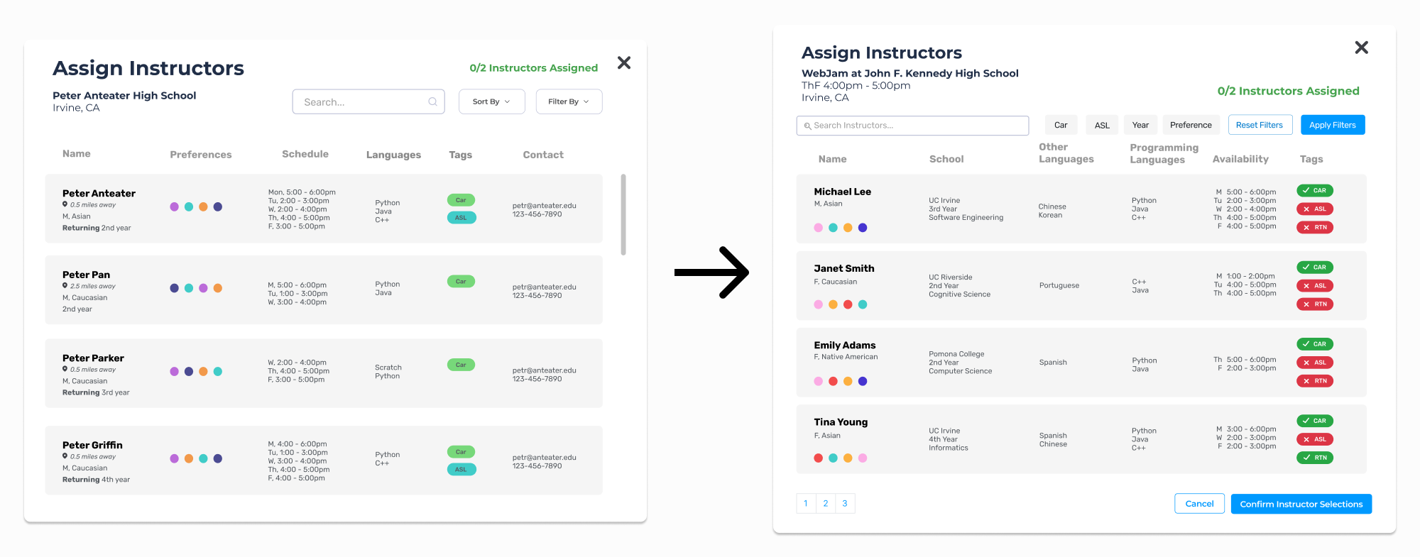 Final design wireframes of the popup